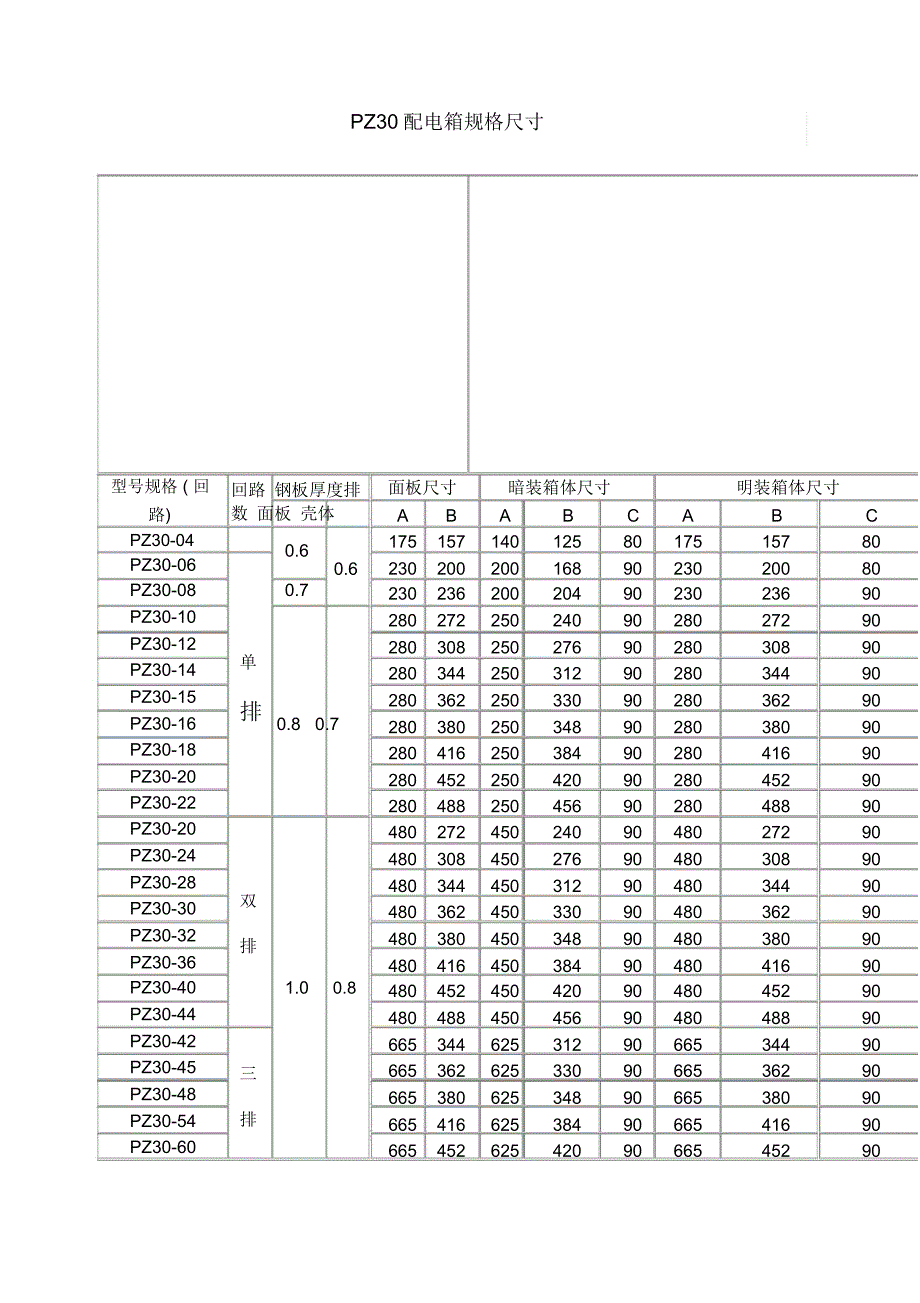 PZ配电箱规格尺寸_第1页