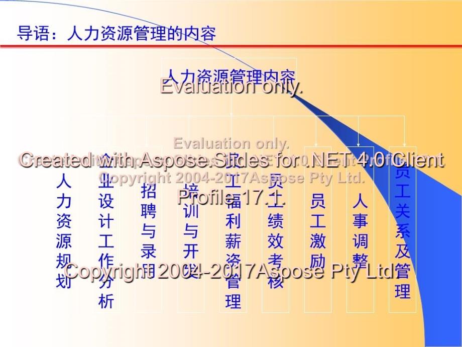 企业员工工作管理制度_第3页