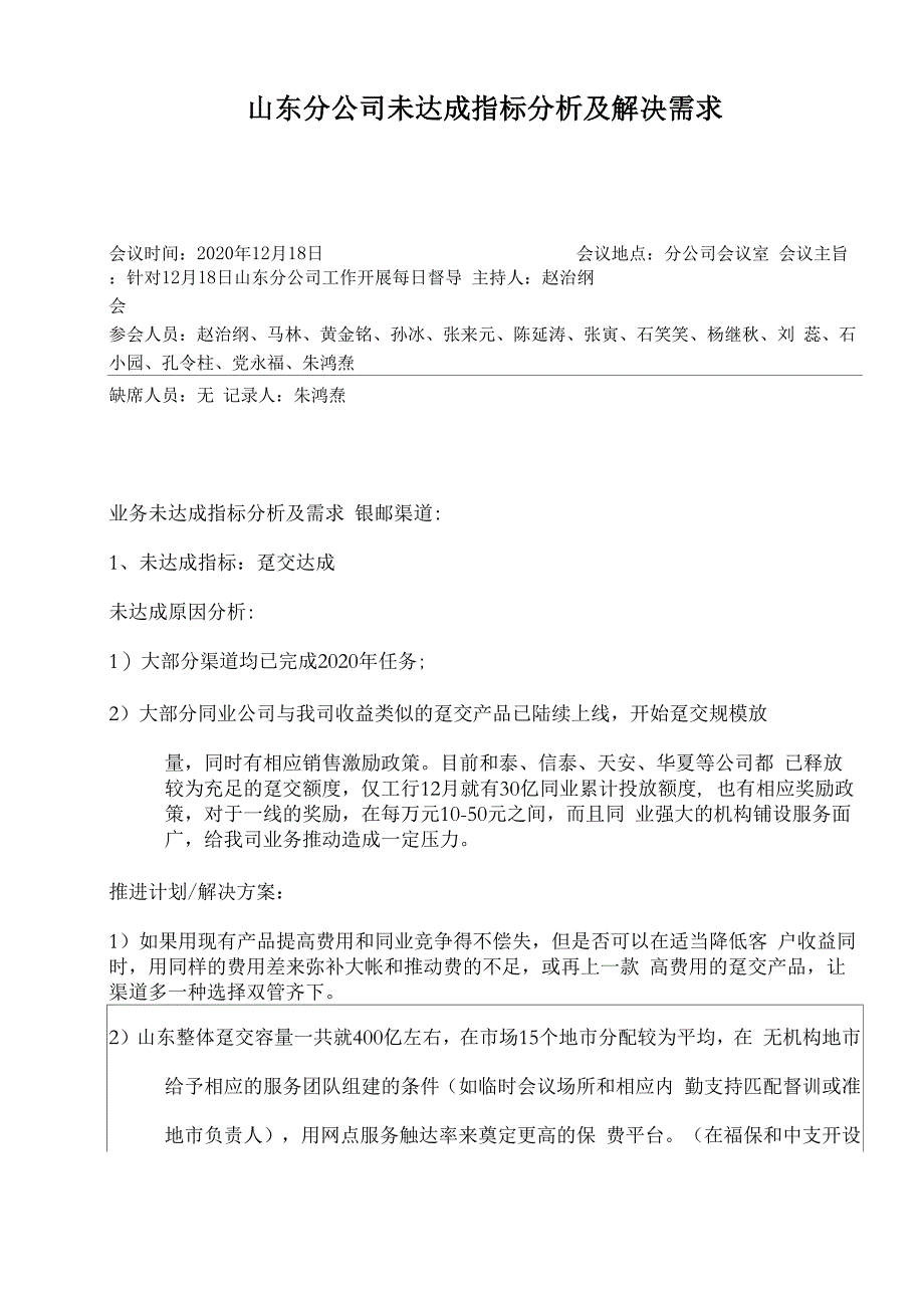 山东分公司未达成指标分析及解决需求_第1页