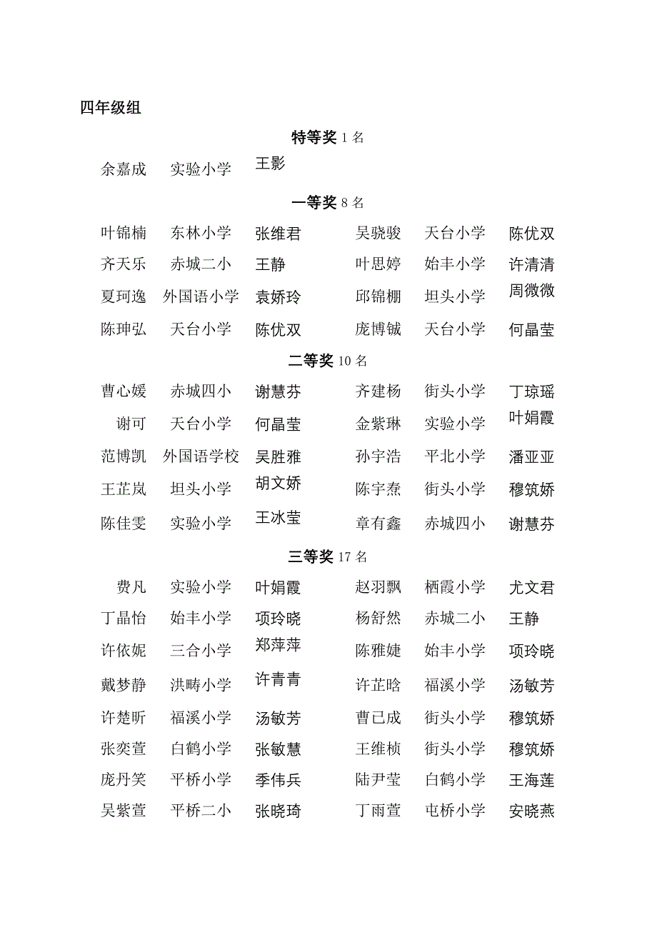 天台县2012年小学生英语口语大赛结果_第3页