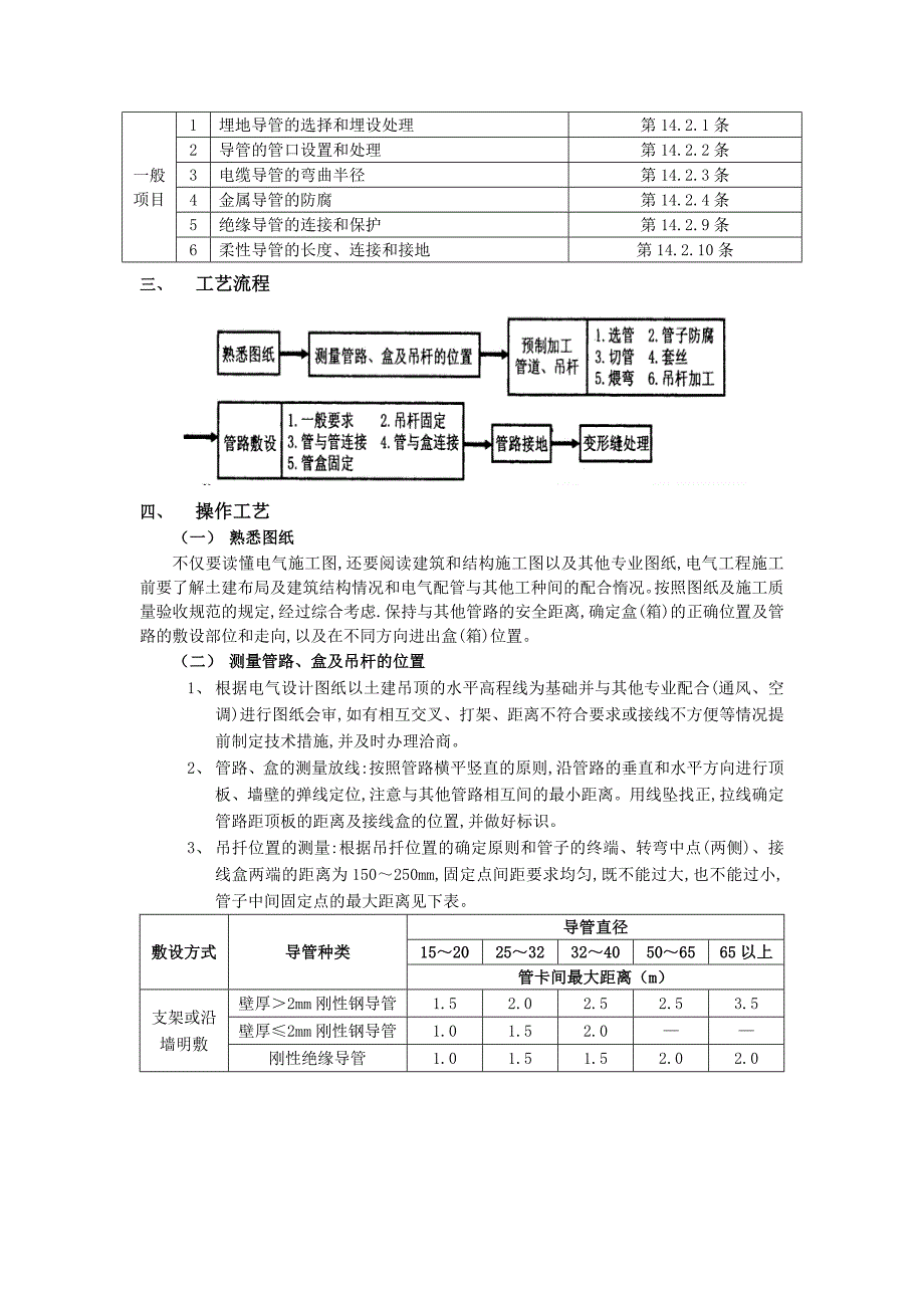 吊顶内管线敷设.doc_第2页