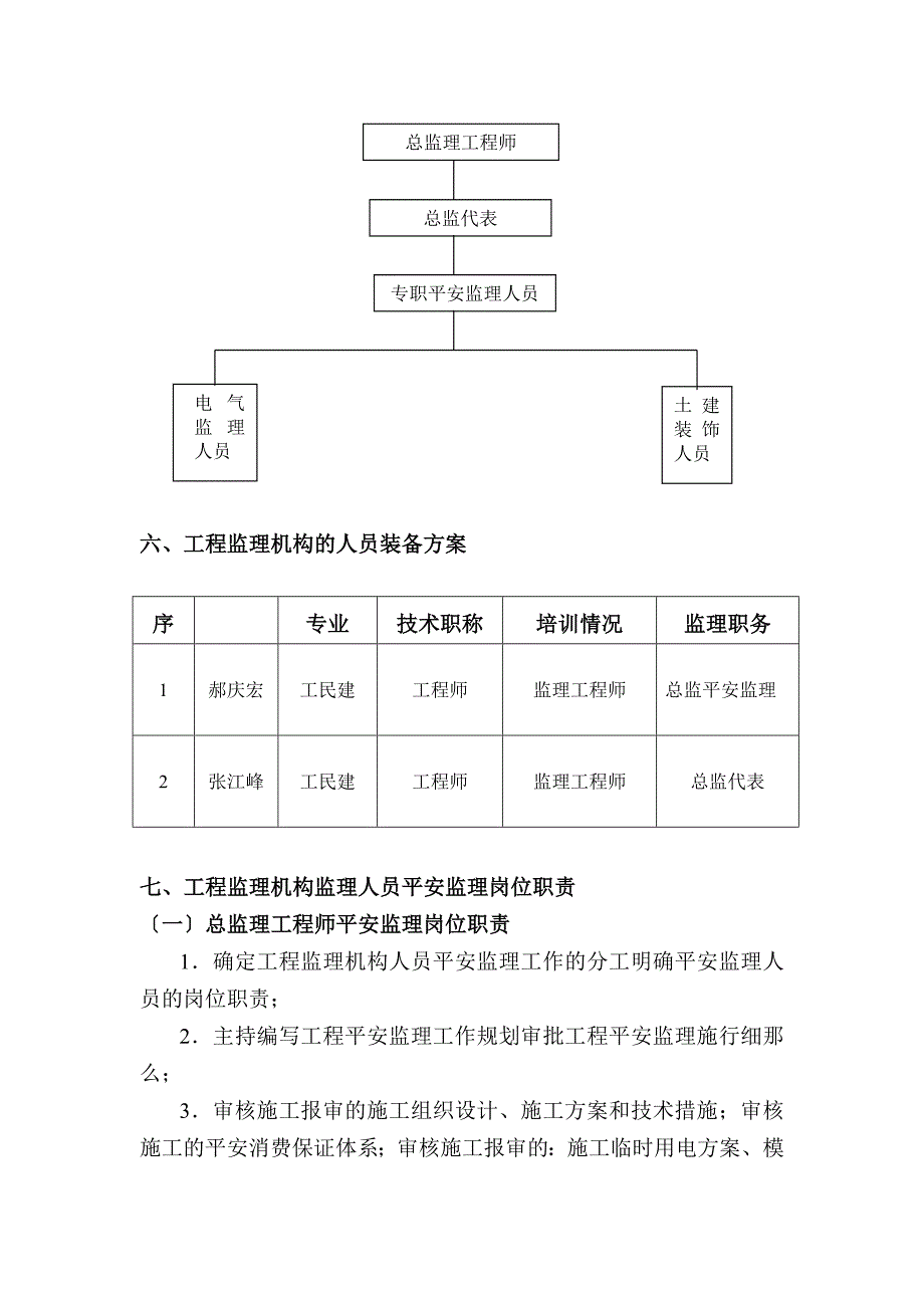 移动营业楼装修工程安全监理规划_第4页