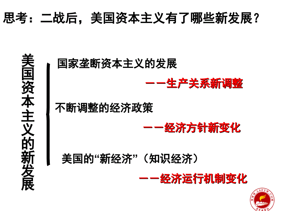 当代美国资本主义的新变化_第2页