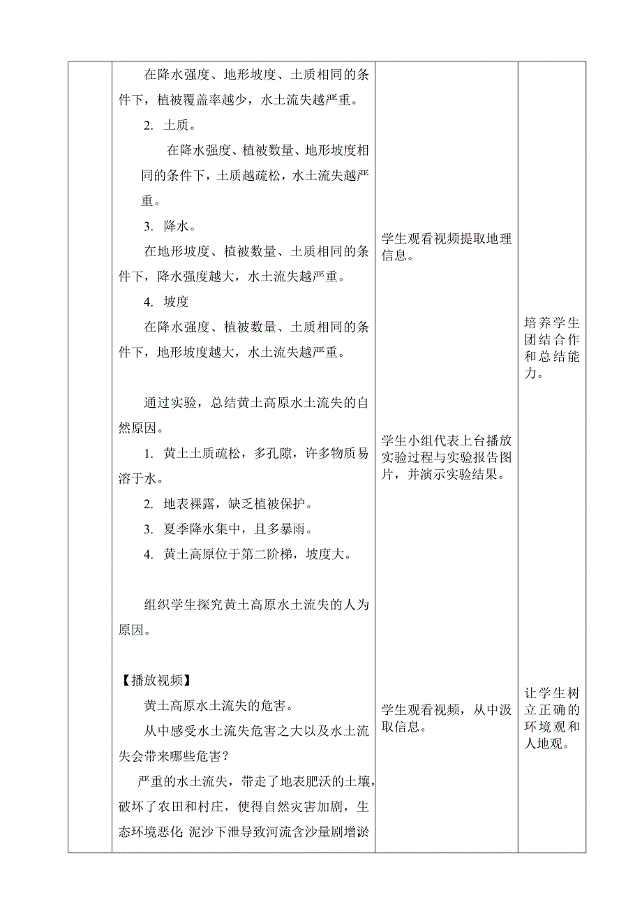 《世界最大的黄土堆积区—黄土高原》教学设计.doc_第3页