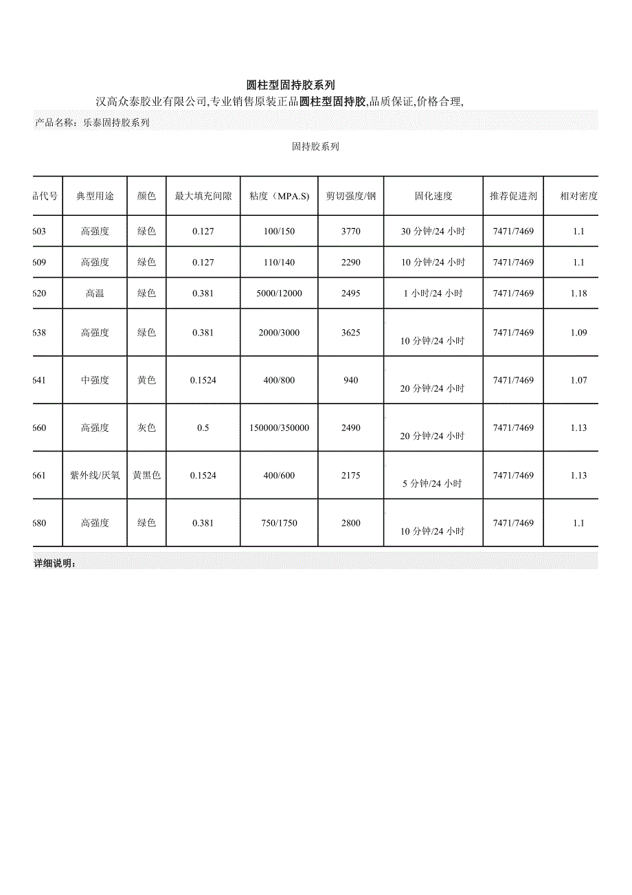 圆柱型固持胶系列.doc_第1页