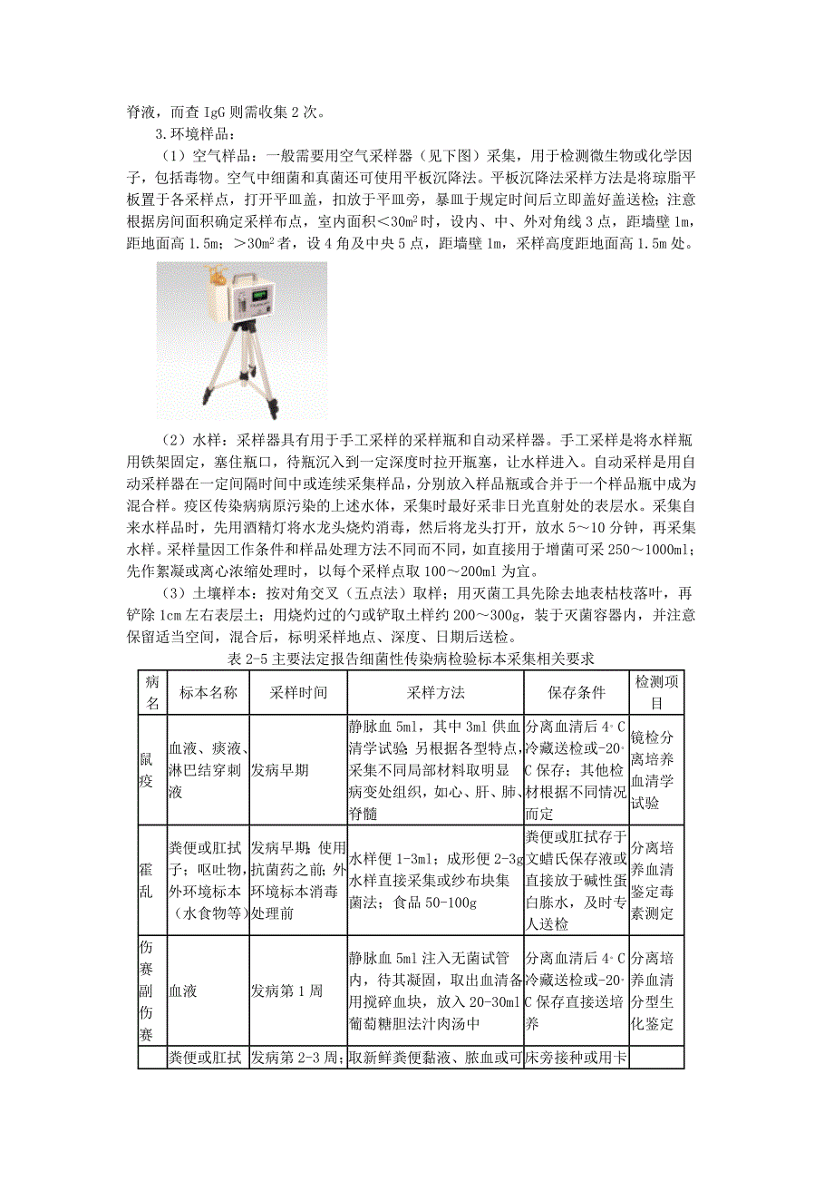 现场样品采集,保存,运输.doc_第3页