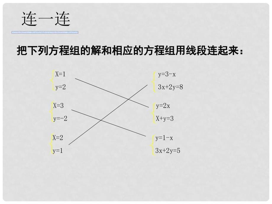 湖南省郴州市嘉禾县第三中学七年级数学下册 2.1 二元一次方程组课件 湘教版_第5页