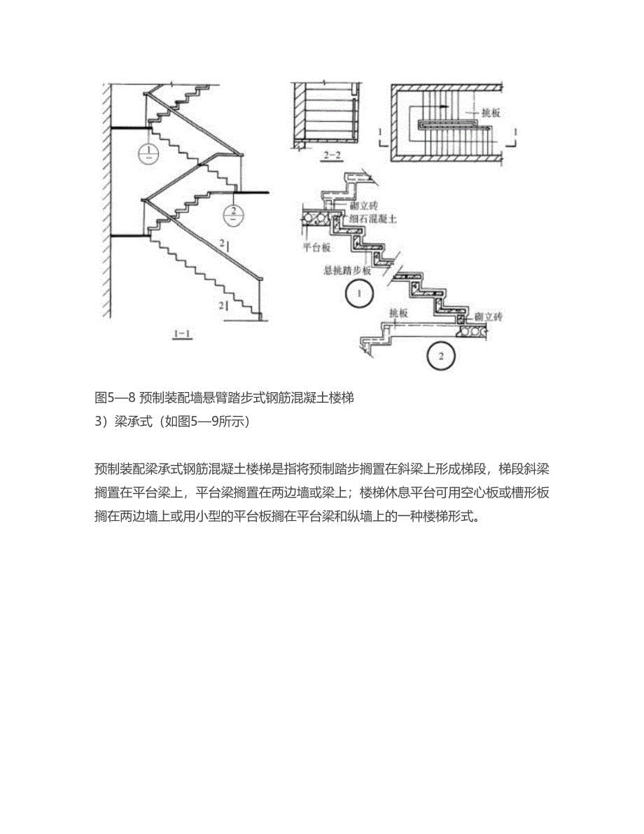 工程技术人员应该了解的楼梯细部施工工艺_第5页