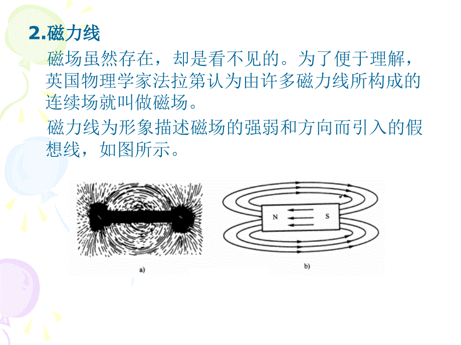 第2章电磁学原理及应用_第3页