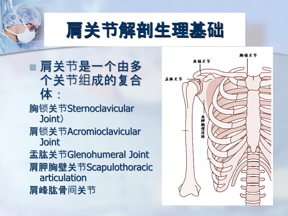 外伤史以跌倒手掌撑地最多见_第3页