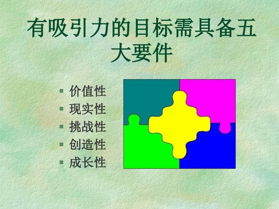 团队经营与管理1_第5页