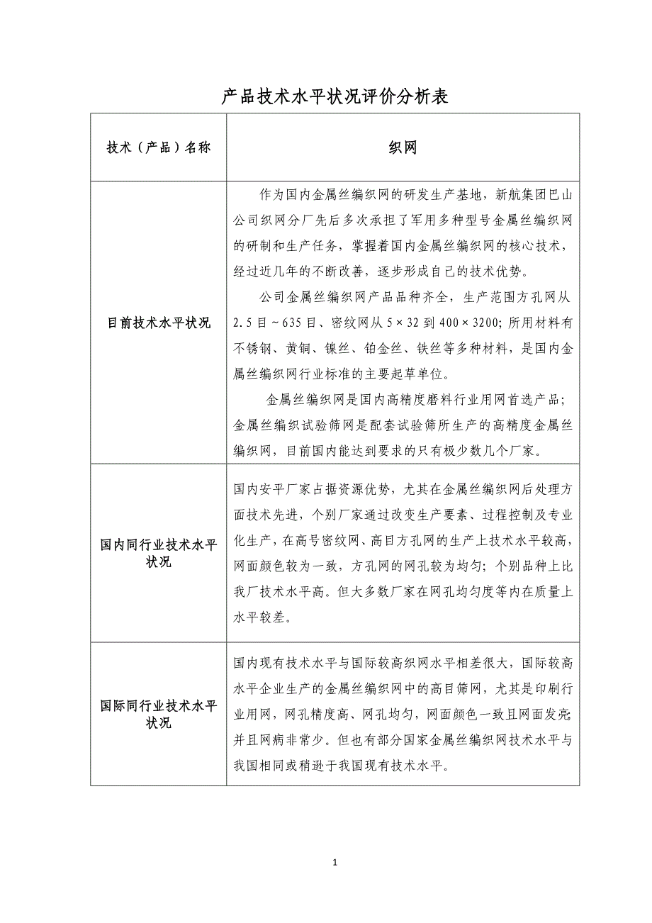 产品技术水平状况评价分析表_第1页