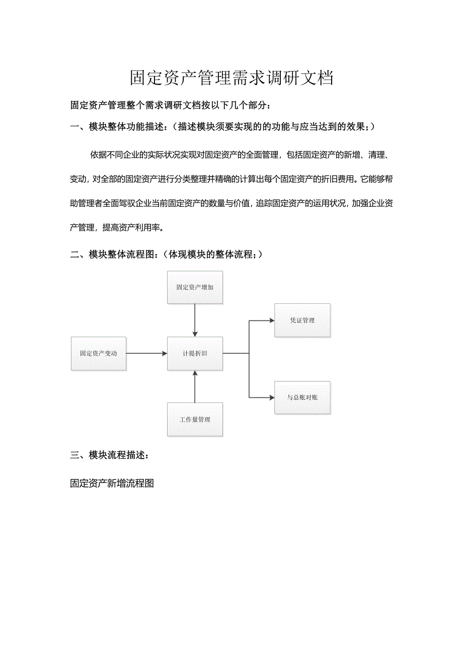 固定资产需求调研文档_第1页