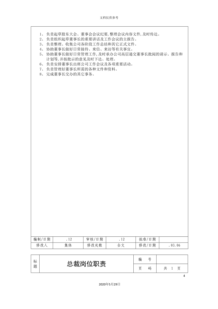 公司岗位职责说明书模板.doc_第4页