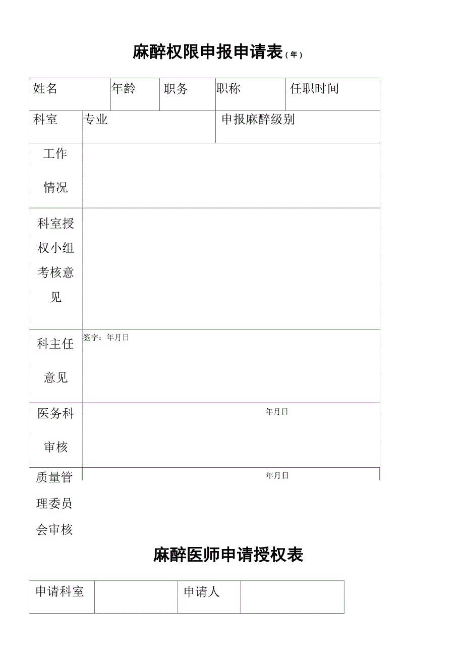 麻醉医师资格准入、权限申报申请表、麻醉医师申请授权表_第1页