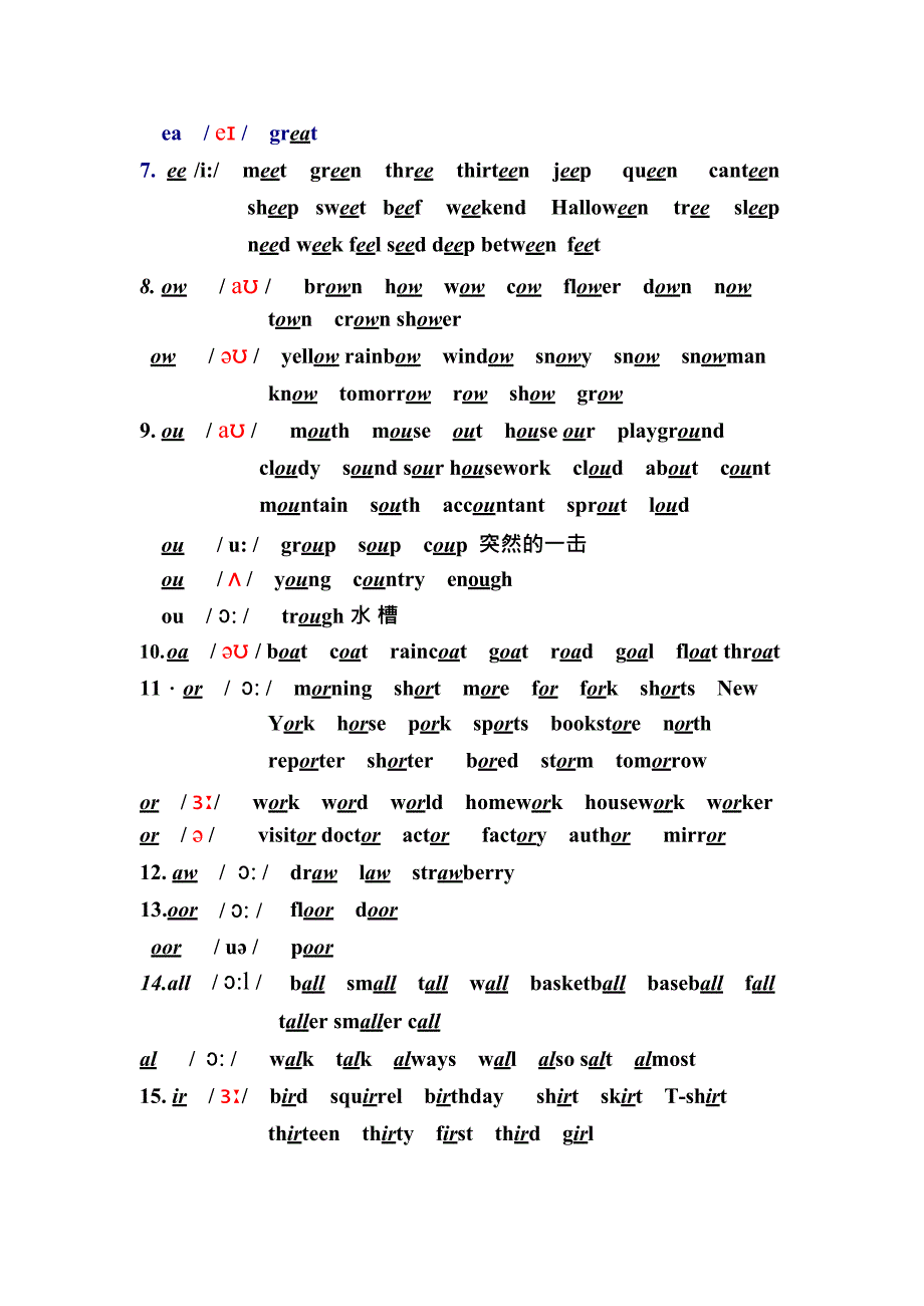 PEP小学英语复习字母组合发音归类(一)(最新整理)_第2页