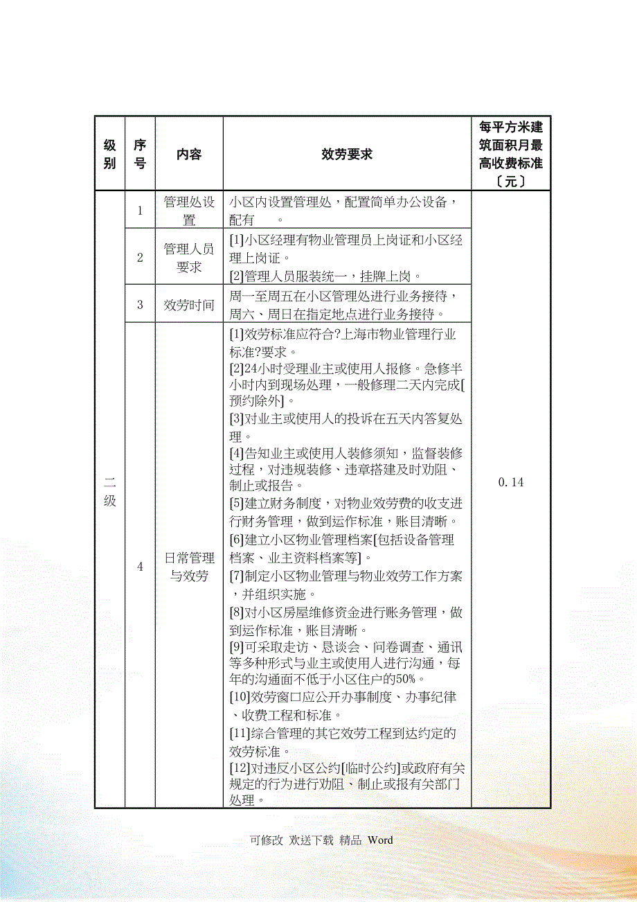 住宅物业服务分等收费标准_第4页