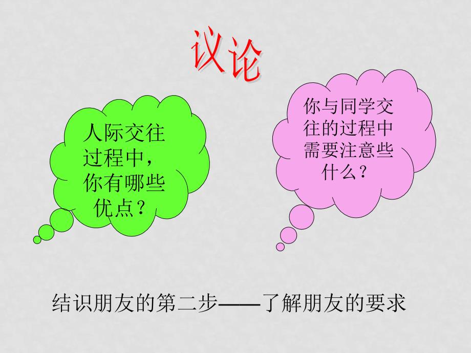 思想品德：北师大版七年级上第一课 适应新环境 第2站《结识新朋友》课件_第4页