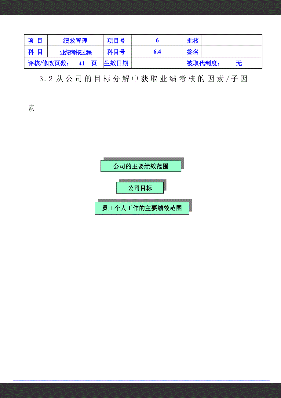 外资企业绩效的管理系统绩效管理的定量评估过程_第2页