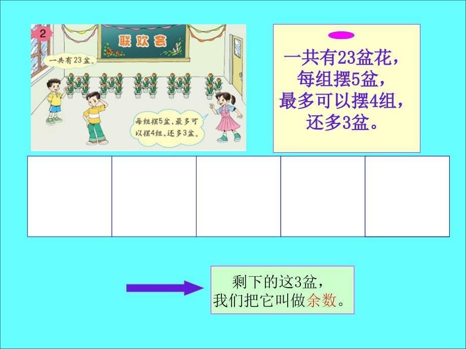 唐雪琴小学数学三年级上册《有余数的除法》教学课件[1]_第5页