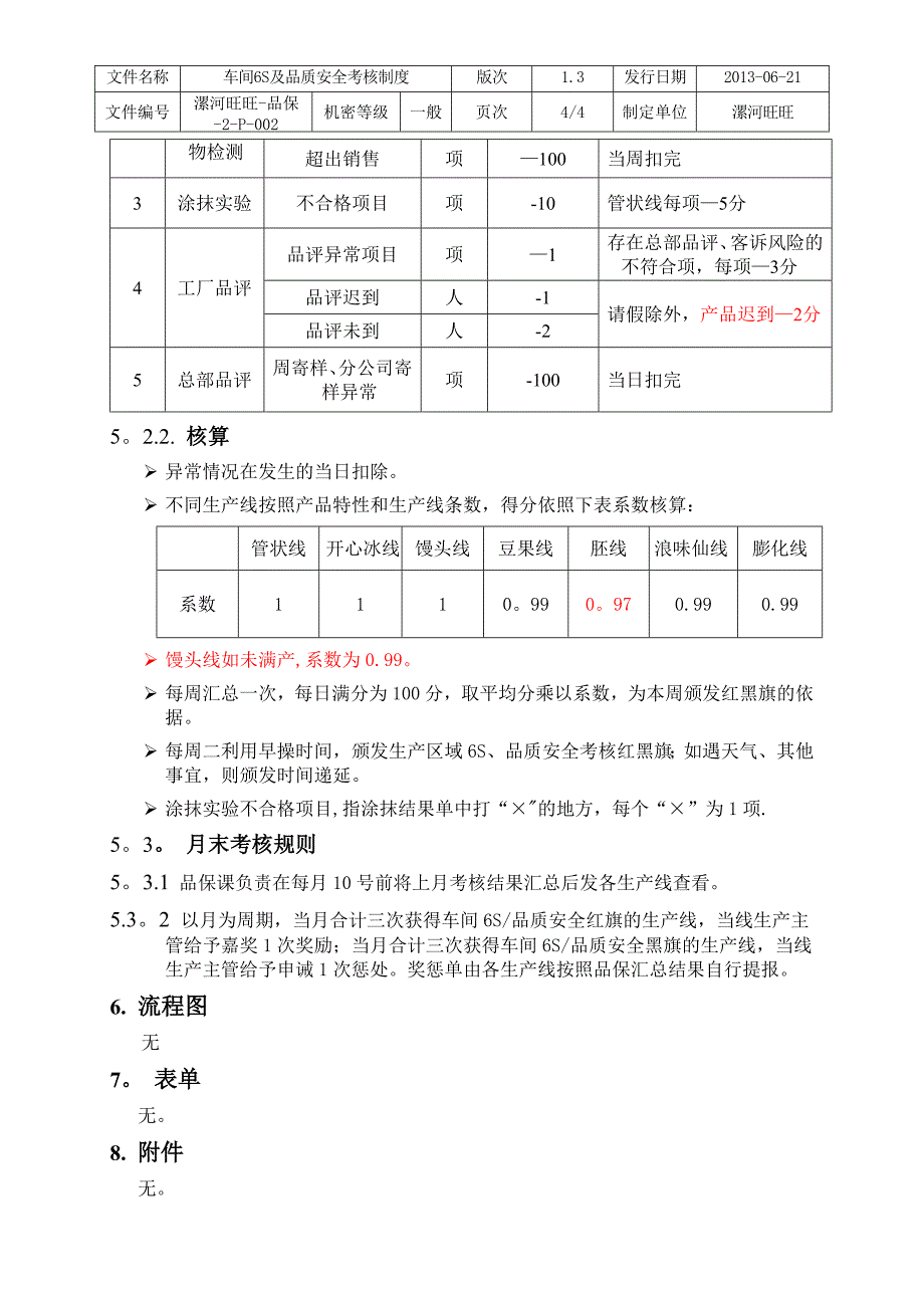 车间6S及品质安全考核制度_第4页