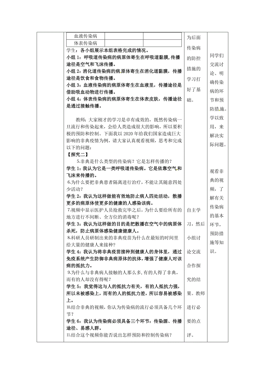 七年级生物下册第3单元第6章第2节传染病及其预防教案2新版济南版通用_第4页