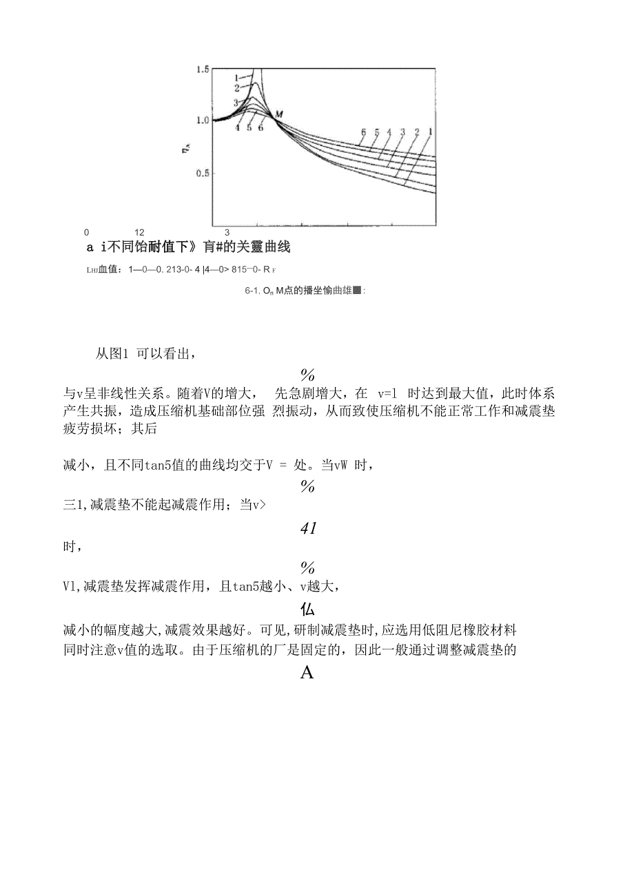 空调压缩机橡胶减震垫的设计计算_第3页