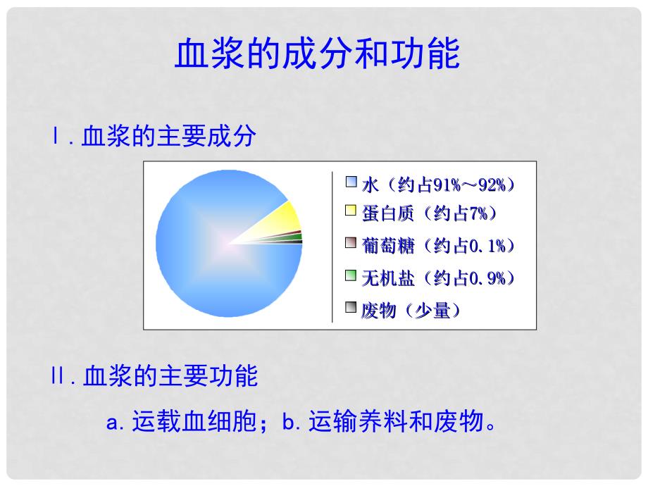 七年级生物下册 第九章 人体内的物质运输 第一节 血液课件 北师大版.ppt_第3页