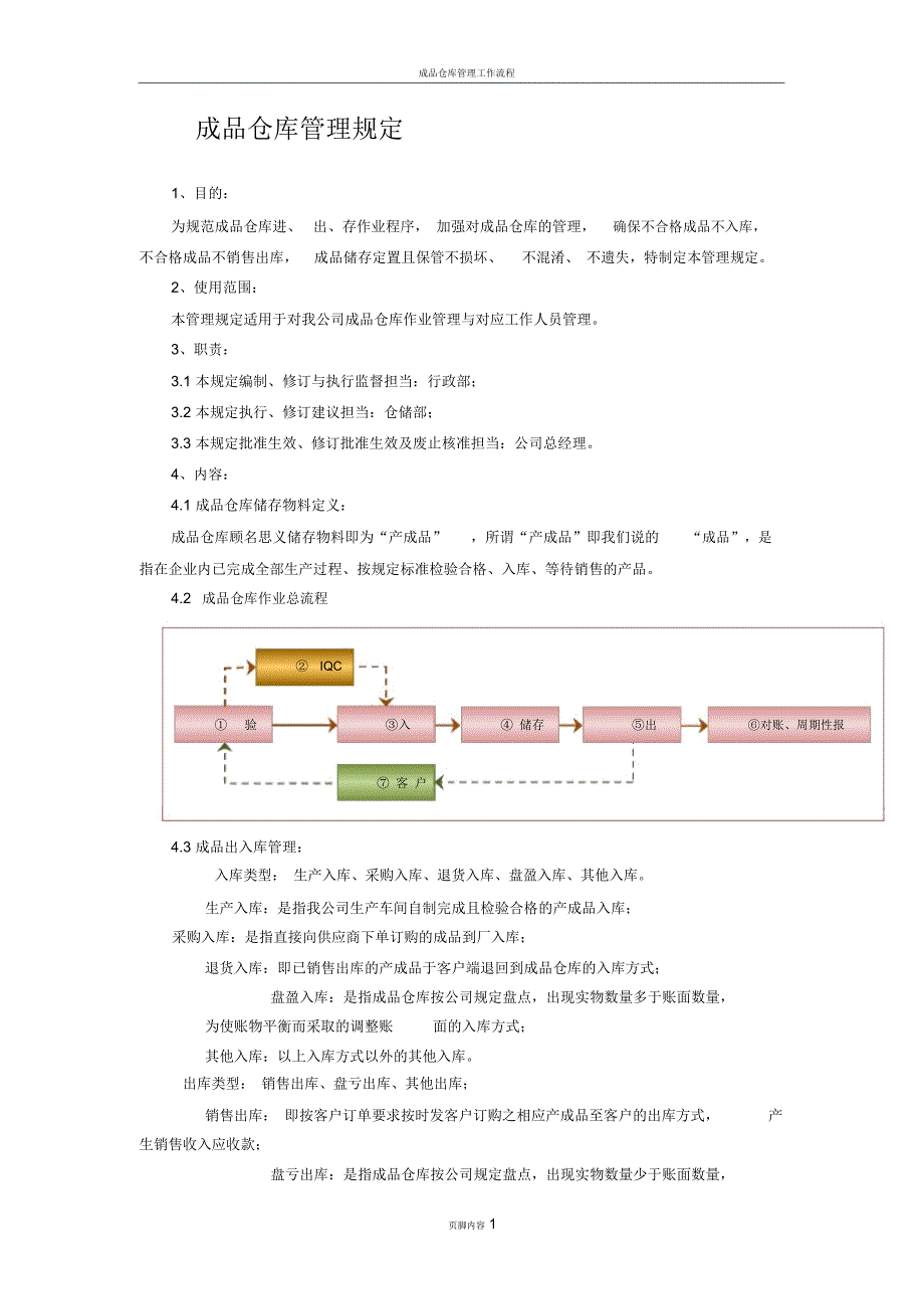 成品仓库管理规定30033_第1页