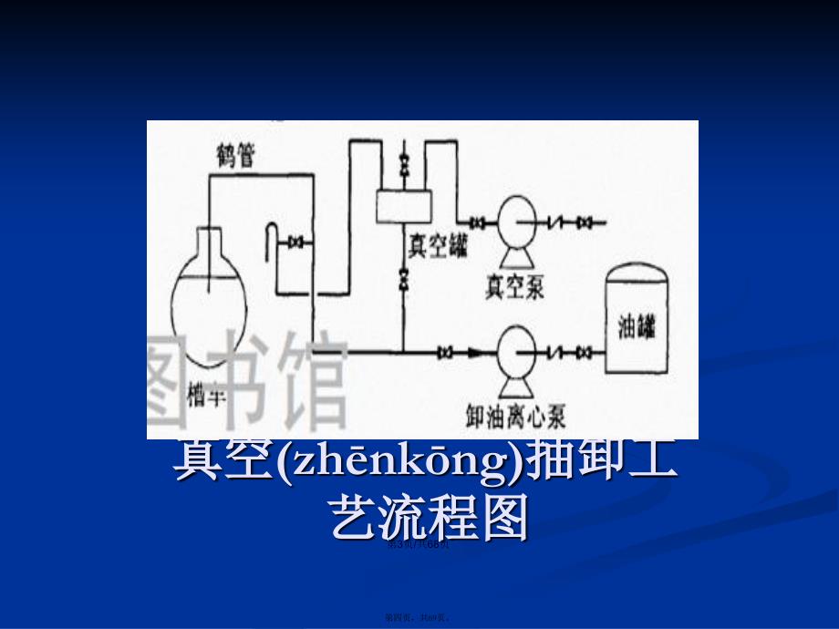 电动鹤管潜油泵资料学习教案_第4页