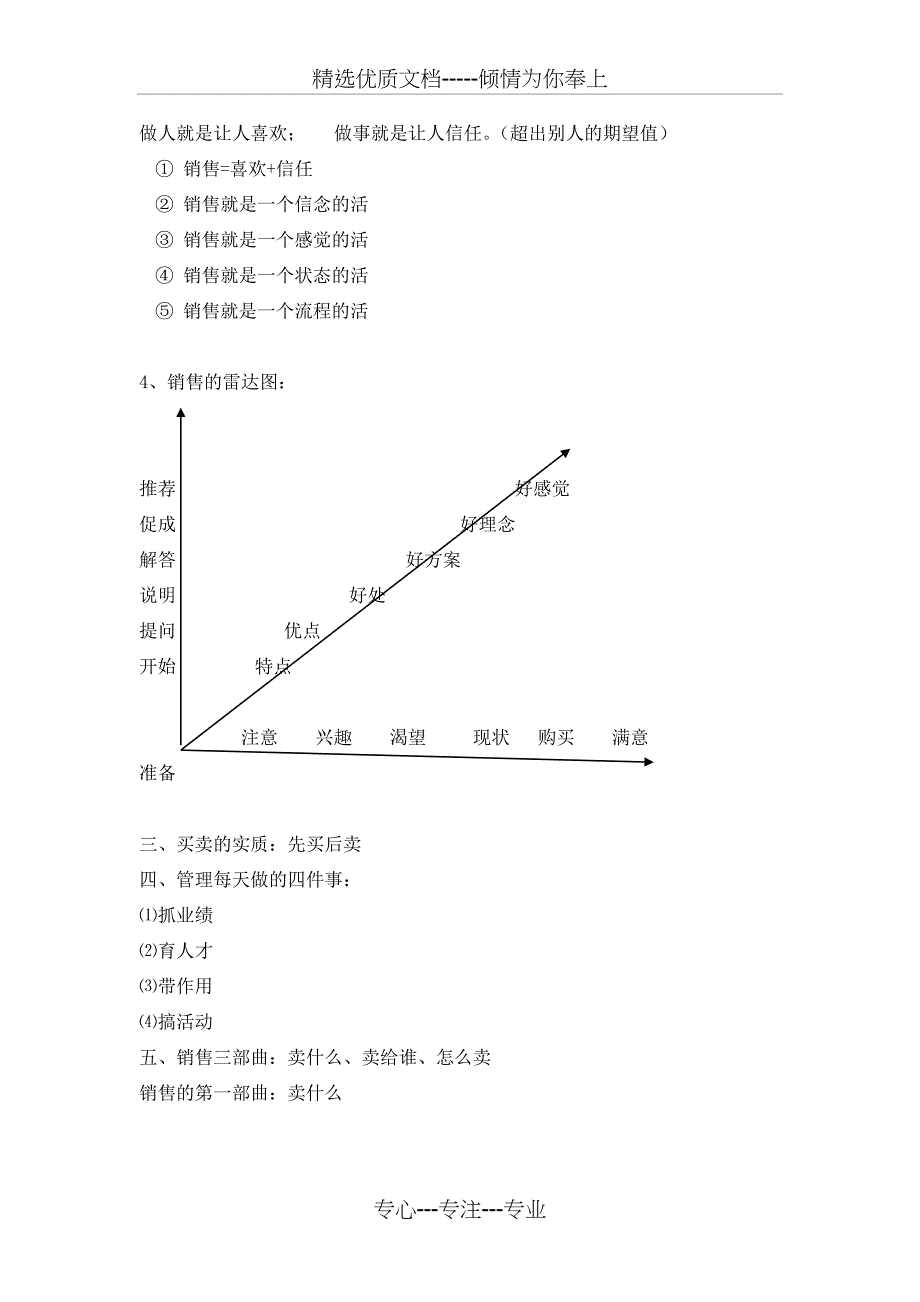 唐朝《销售流程复制》培训笔记_第2页