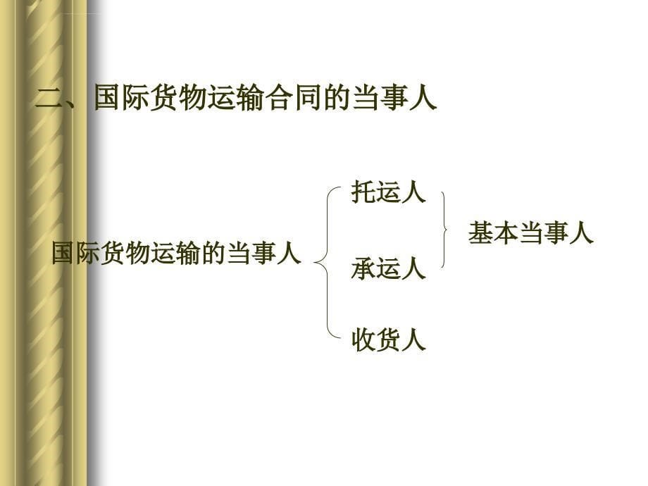 《国际货物运输法》ppt课件_第5页