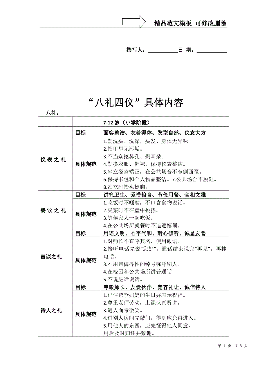 “八礼四仪”具体内容_第1页