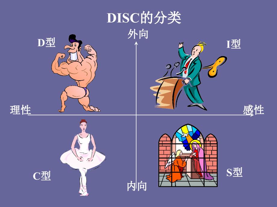 DISC四种性格分析_第4页