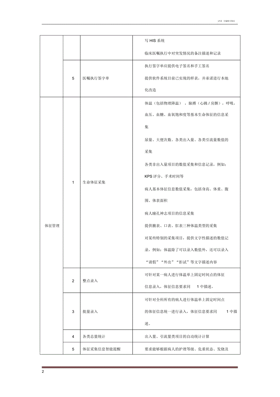 移动护士站功能说明_第2页