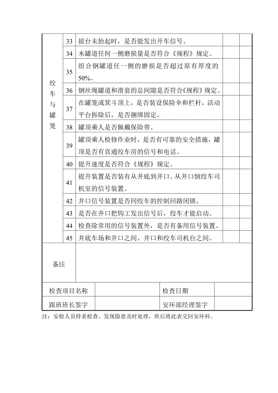 安全标准化专业检查表_第3页