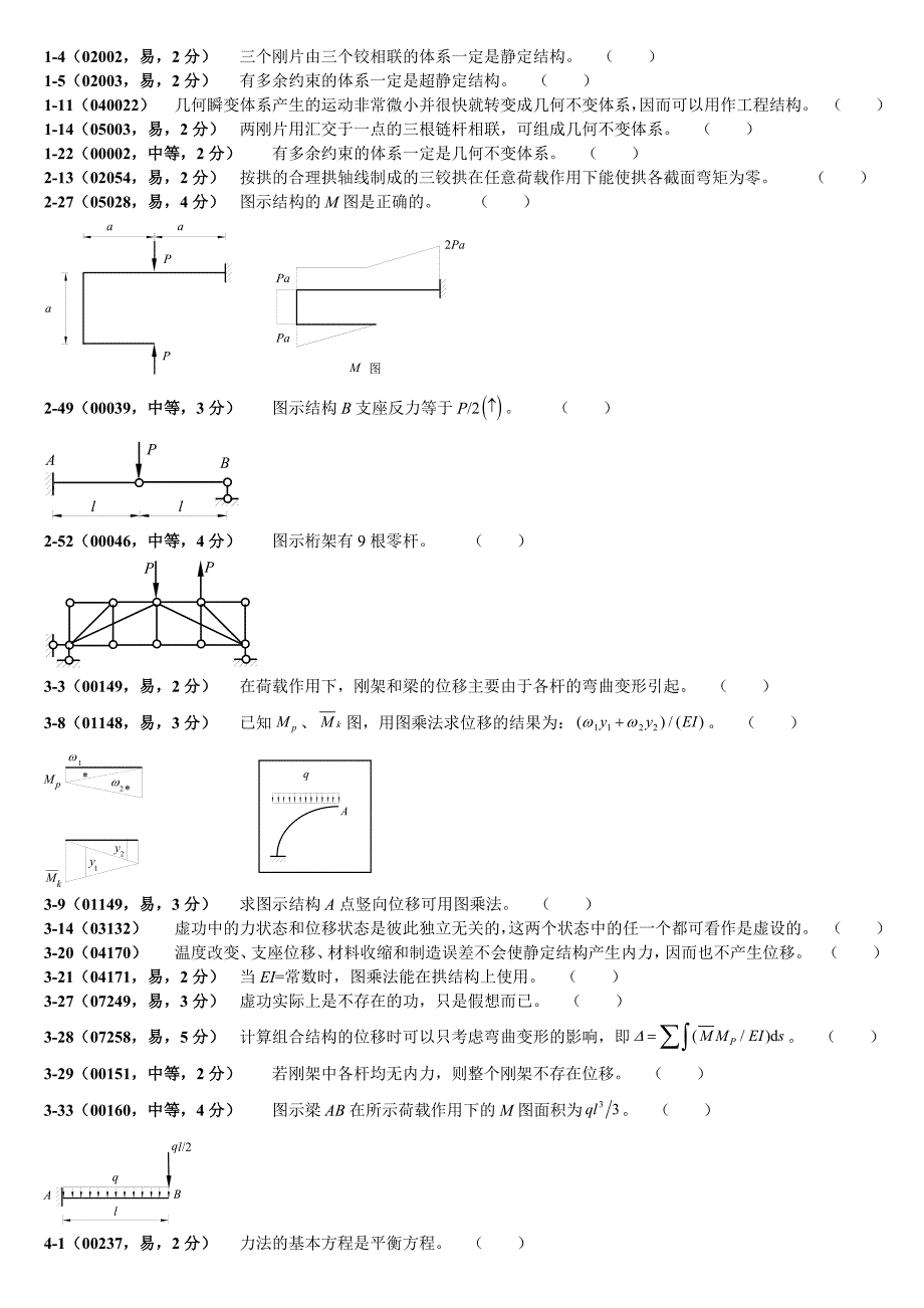 结构力学考试必备_第1页