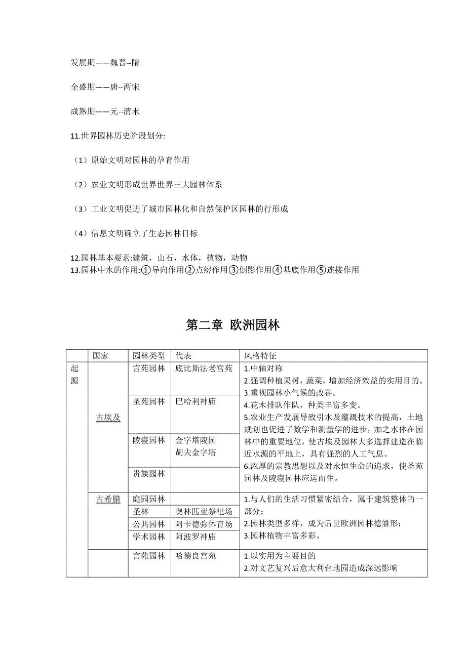 中外园林史复习资料汇总_第2页