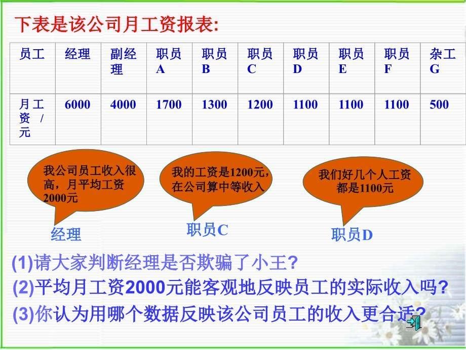 中位数和众数1_第5页