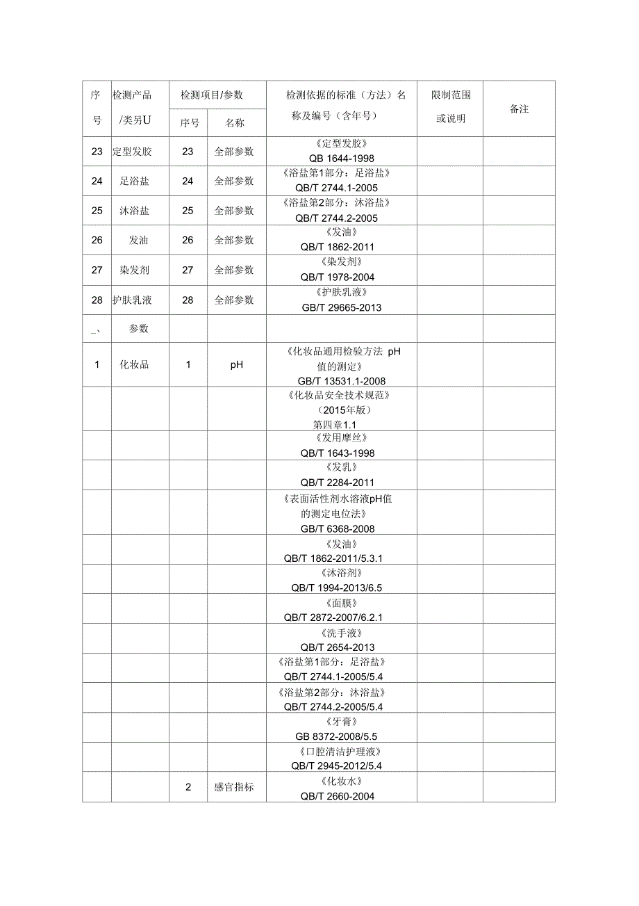 实验室资质认定KingMed_第2页