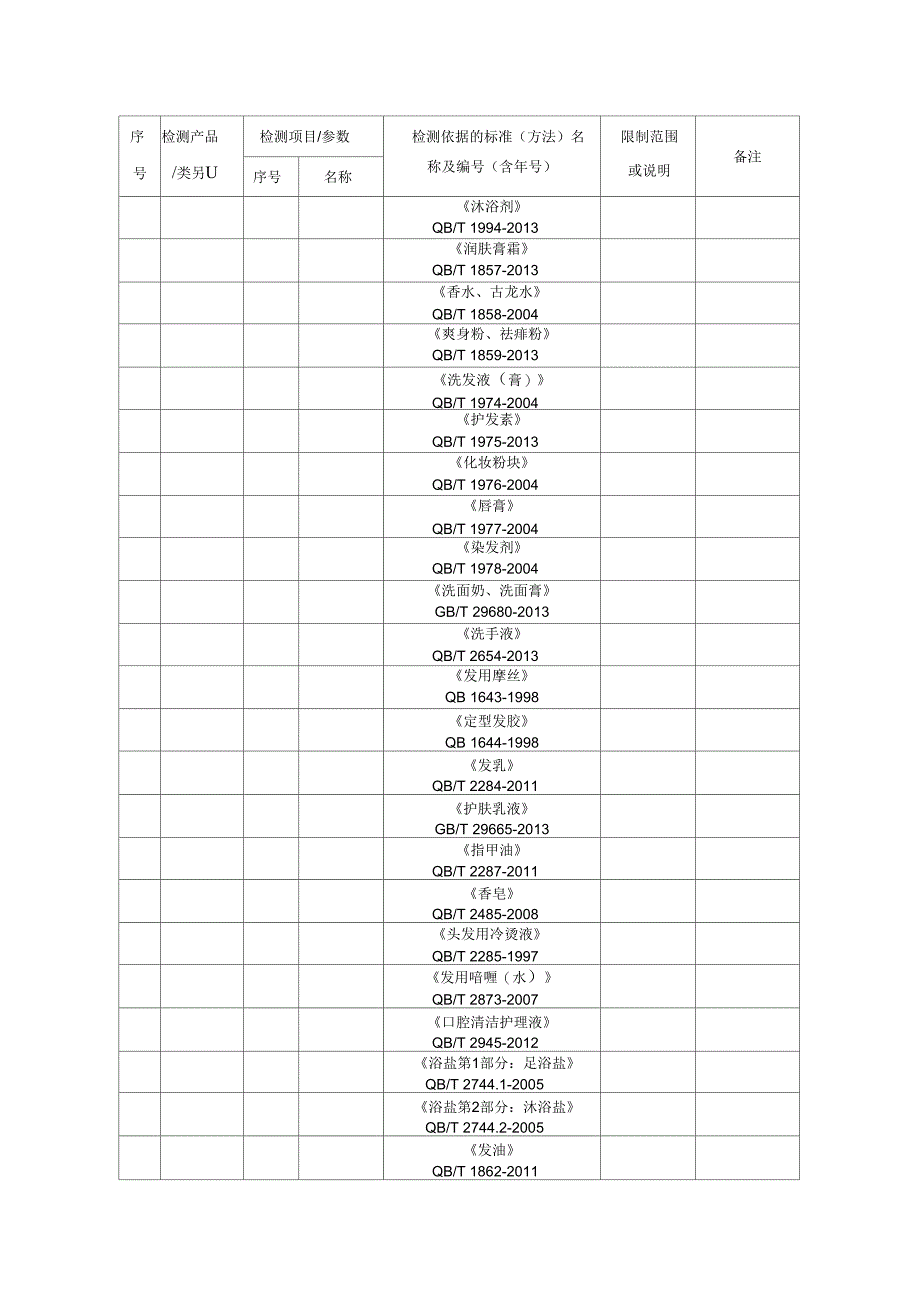 实验室资质认定KingMed_第3页