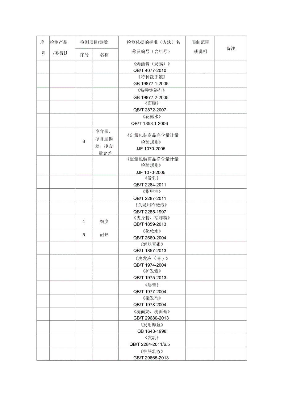 实验室资质认定KingMed_第4页