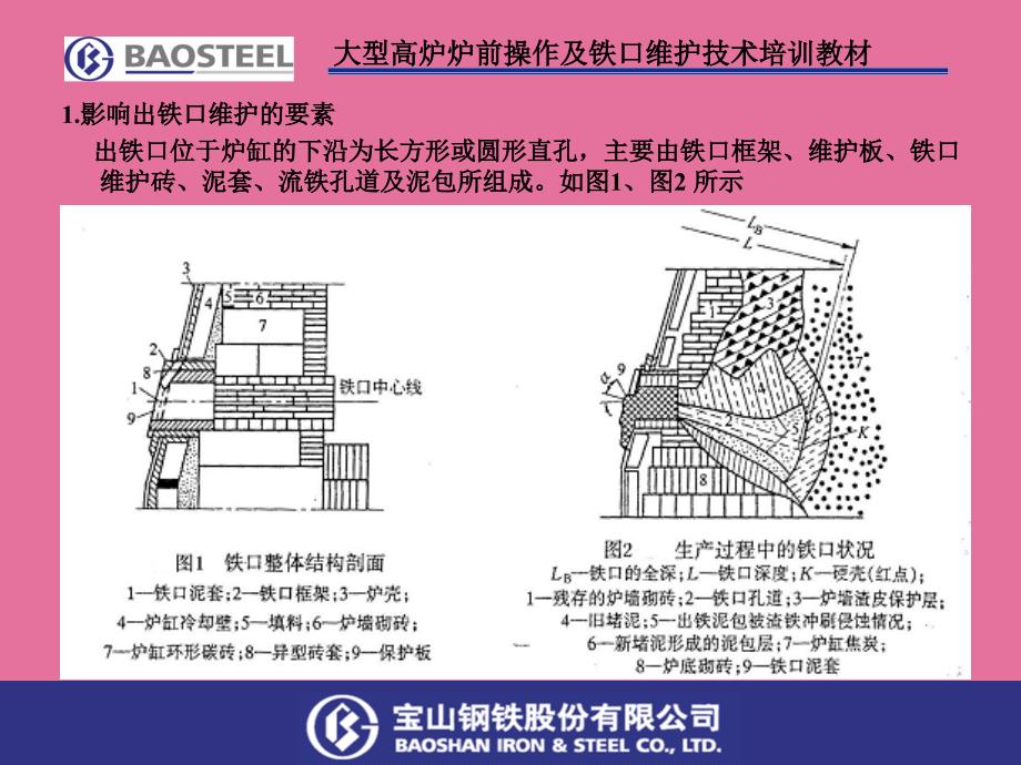 大型高炉炉前操作及铁口维护技术培训教材ppt课件_第4页