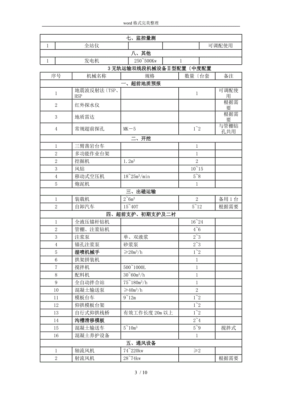 铁路隧道机械化配套施工_第3页