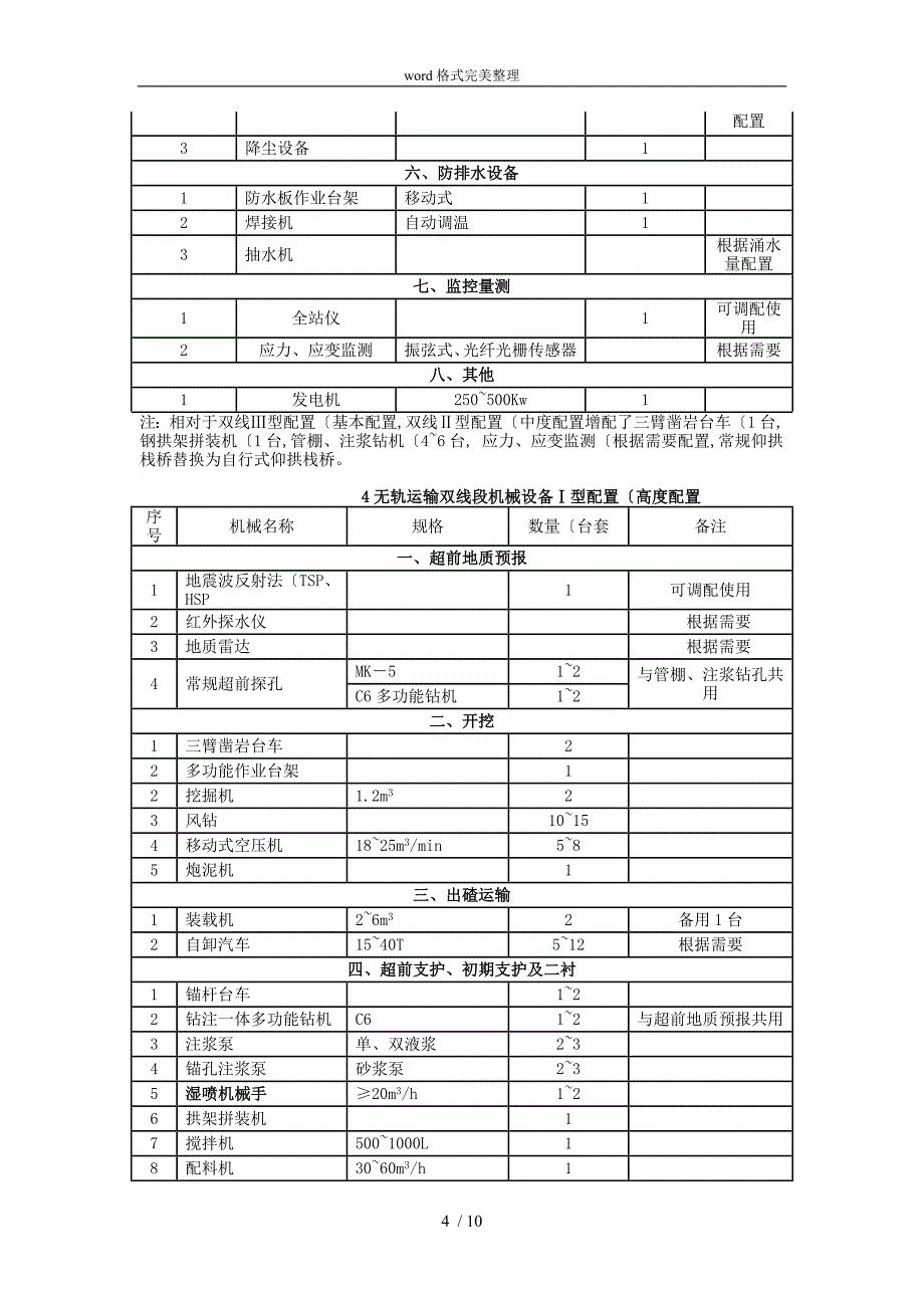 铁路隧道机械化配套施工_第4页