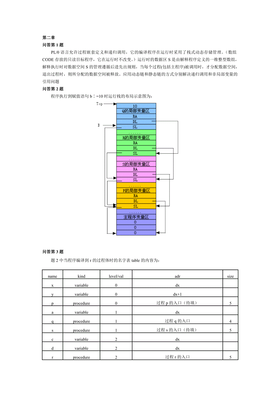 编译原理课后部分答案_第1页