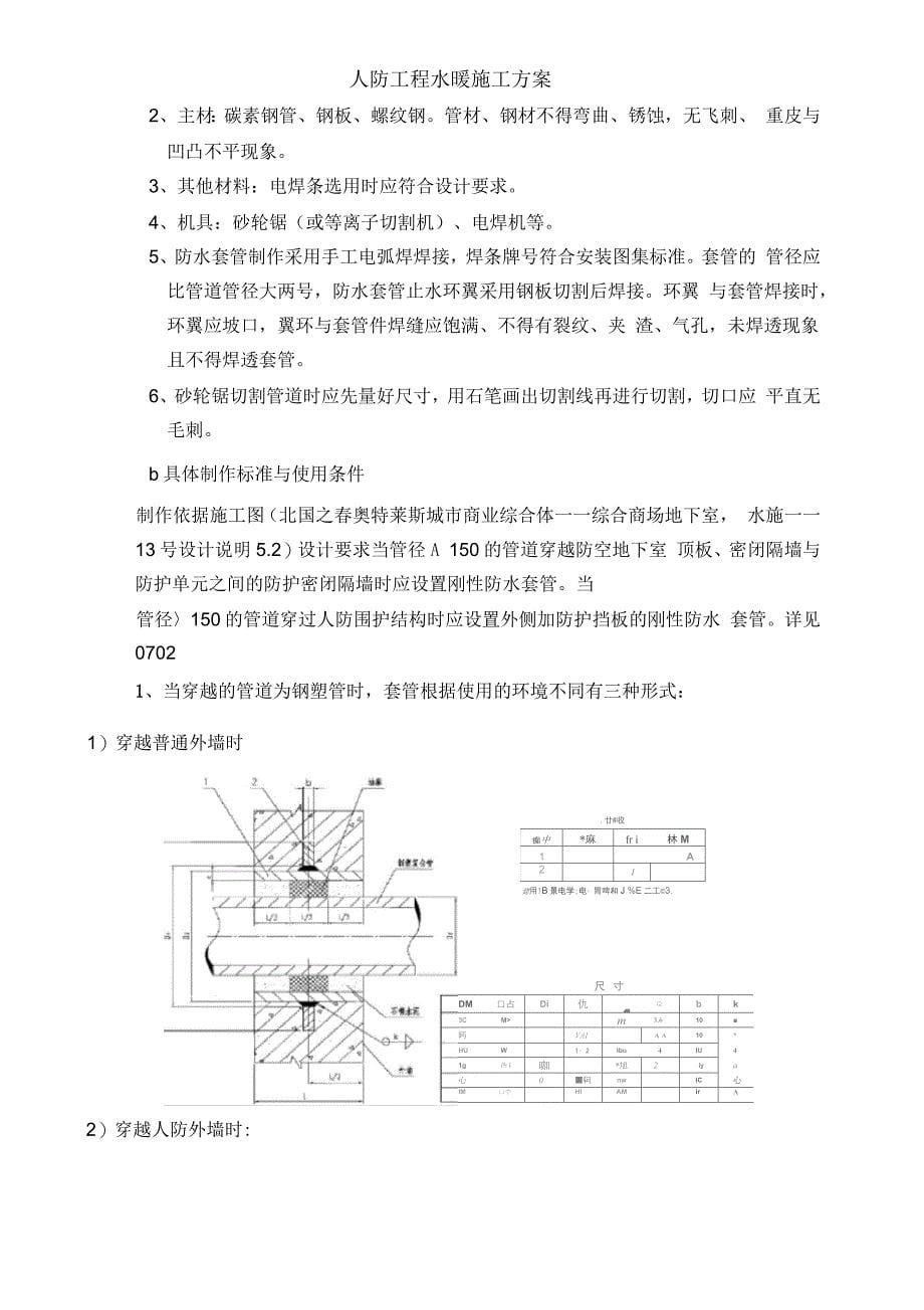 人防工程水暖施工方案_第5页