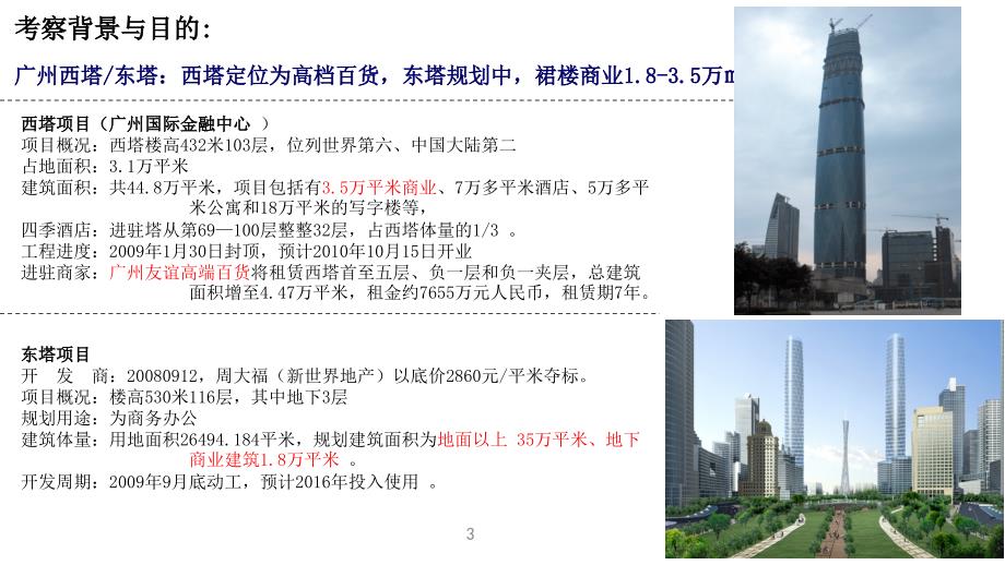 上海超高层标杆建筑裙楼商业考察_第3页