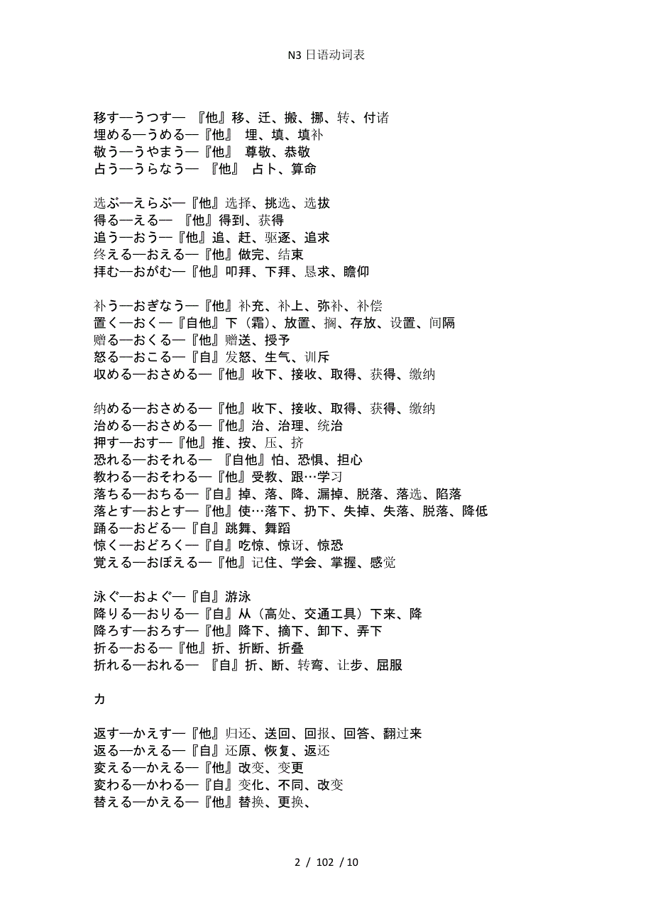 N3日语动词表_第2页