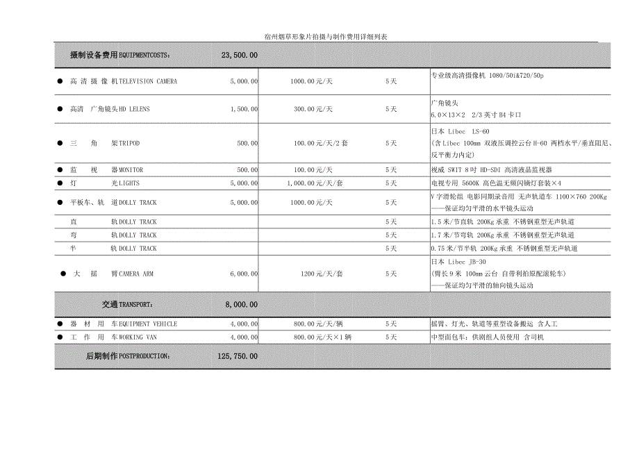 宣传片形象片微电影报价明细表.doc_第2页